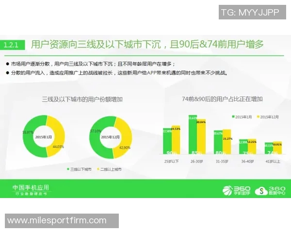 内马尔身体数据曝光巴西队面临新挑战各项指标显著下滑 内马尔身体数据曝光巴西队面临新挑战各项指标显著下滑