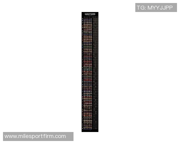 浓眉半场状态低迷未得分仅靠6篮板2助攻支撑球队表现