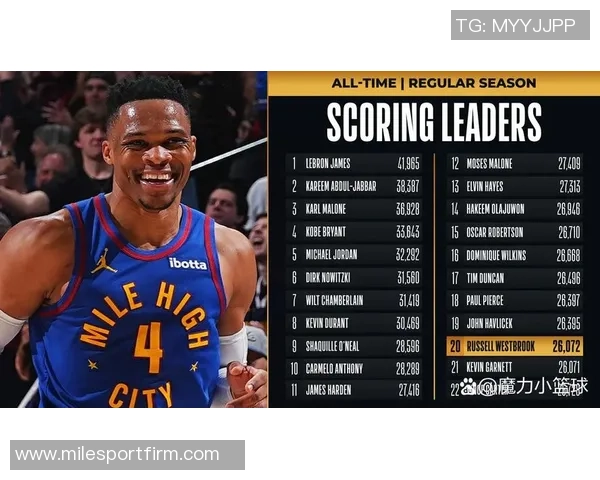 新赛季揭幕战创纪录五名球员各自得分超过40分